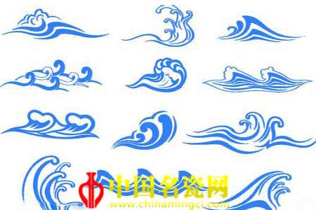 水波紋