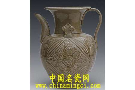 越窯瓷器在宋代主要紋飾