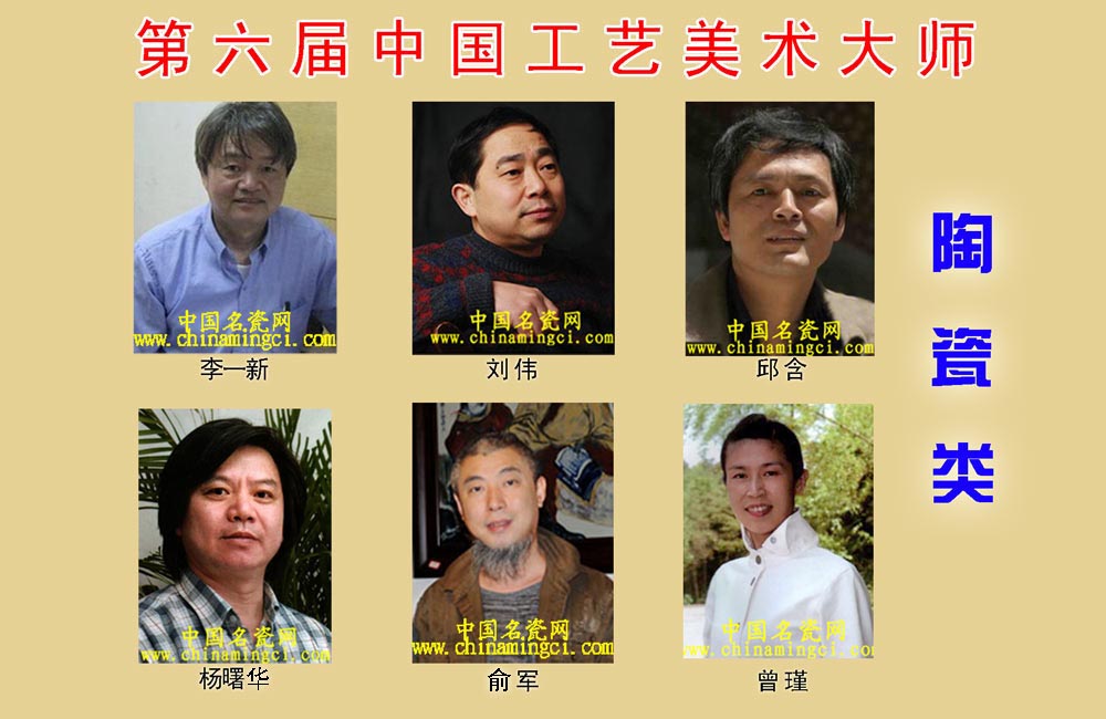 第六屆中國(guó)工藝美術(shù)大師評(píng)審結(jié)果公示