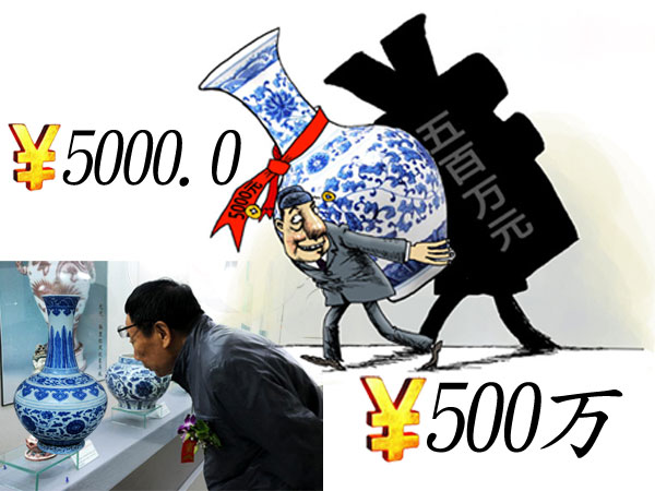 怎樣看待藝術(shù)品的“買假”